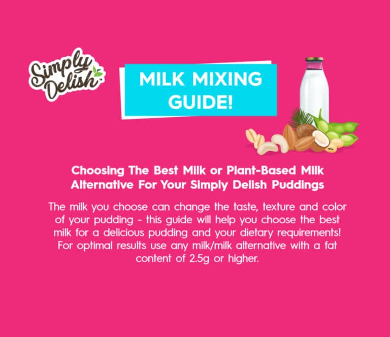 Milk Mixing Guide - Plant-Based Milk