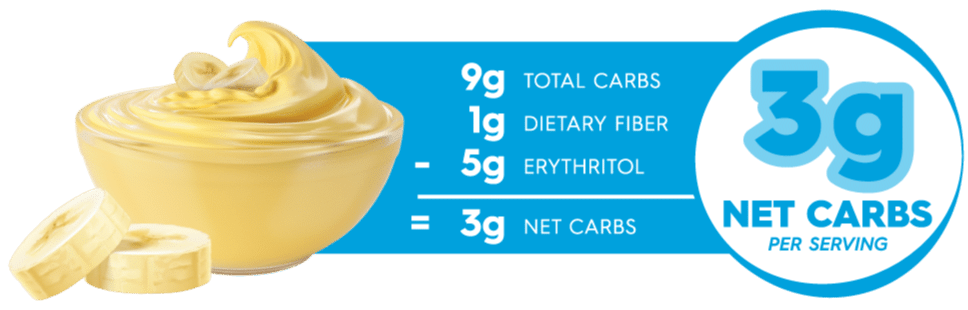 Simply Delish Banana Pudding Carb Counter