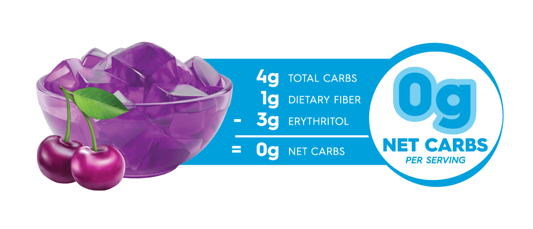 Carb Counter - Black Cherry Jel Dessert