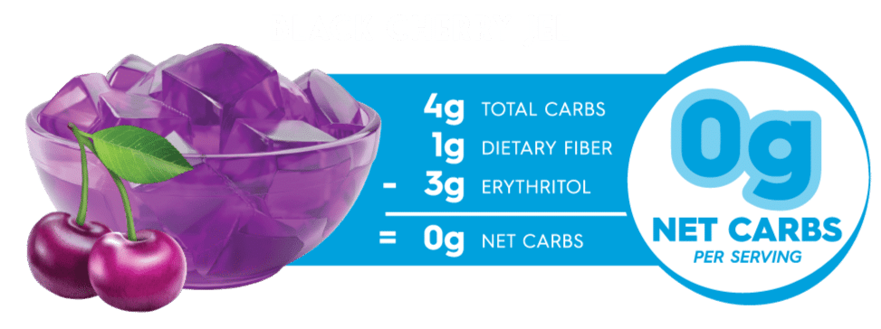 Simply Delish Black Cherry Jel Carb Counter