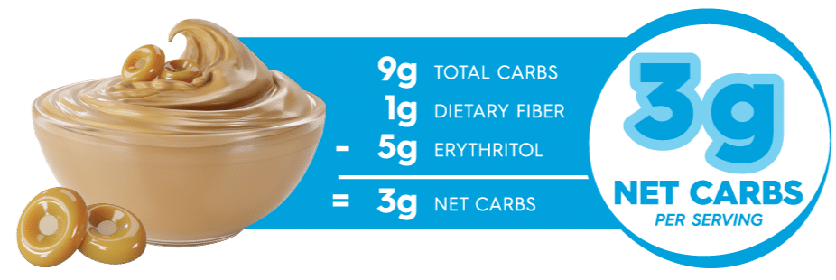 Simply Delish Butterscotch Pudding Carb Counter