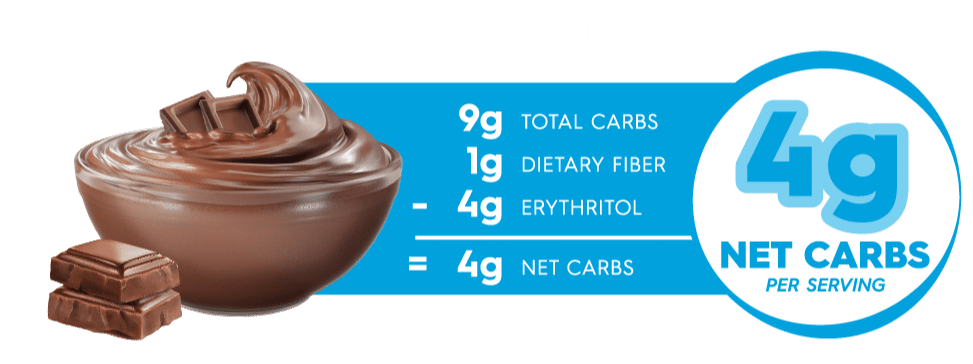 Simply Delish Chocolate Pudding Carb Counter