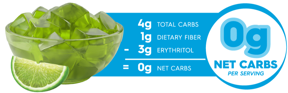 Simply Delish Lime Jel Carb Counter