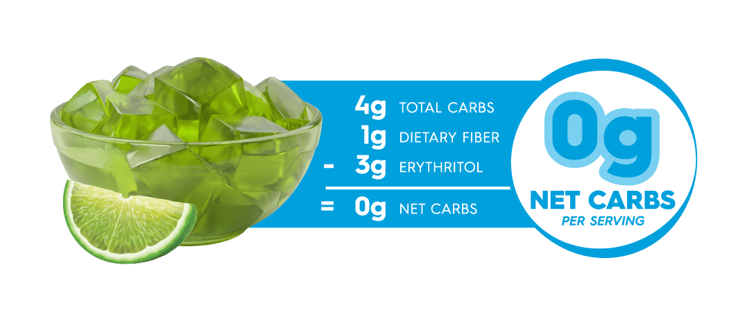 Carb Counter - Lime Jel Dessert