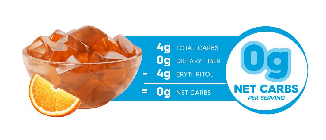 Carb Counter - Orange Jel Dessert