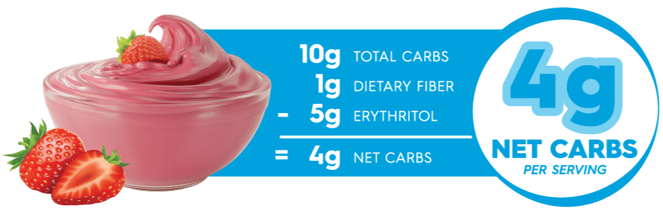 Simply Delish Strawberry Pudding Carb Counter