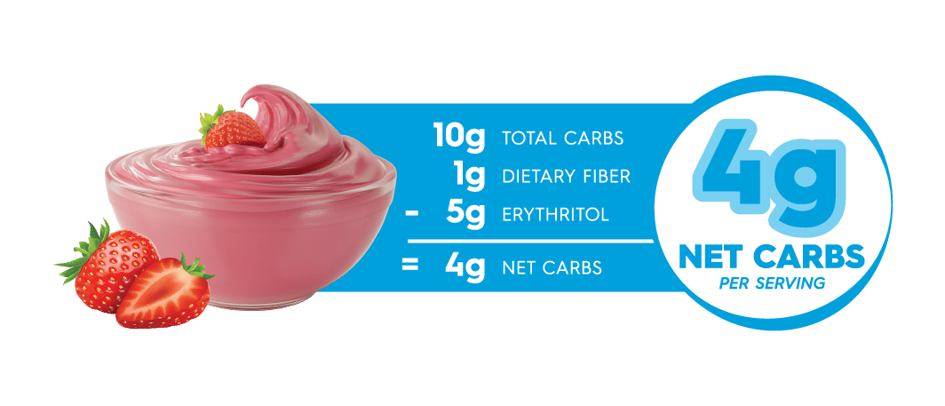 Carb Counter - Strawberry Pudding Healthy Dessert