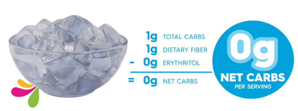 Simply Delish Unflavored Jel Carb Counter