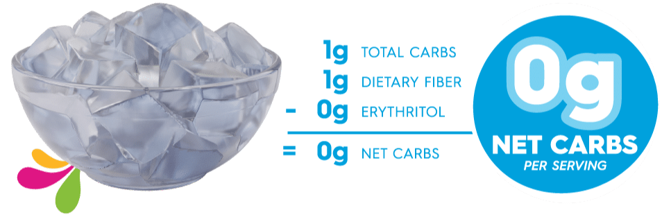 Simply Delish Unflavored Jel Carb Counter