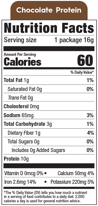 Chocolate Protein Nutrion Facts